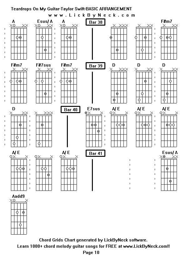 Chord Grids Chart of chord melody fingerstyle guitar song-Teardrops On My Guitar-Taylor Swift-BASIC ARRANGEMENT,generated by LickByNeck software.